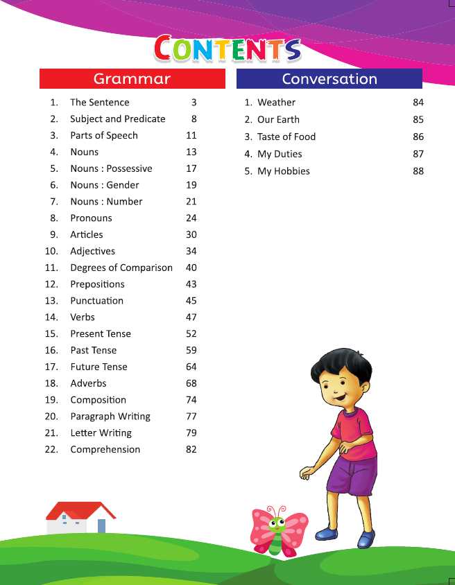 MASTERING ENGLISH GRAMMAR & CONVERSATION-5