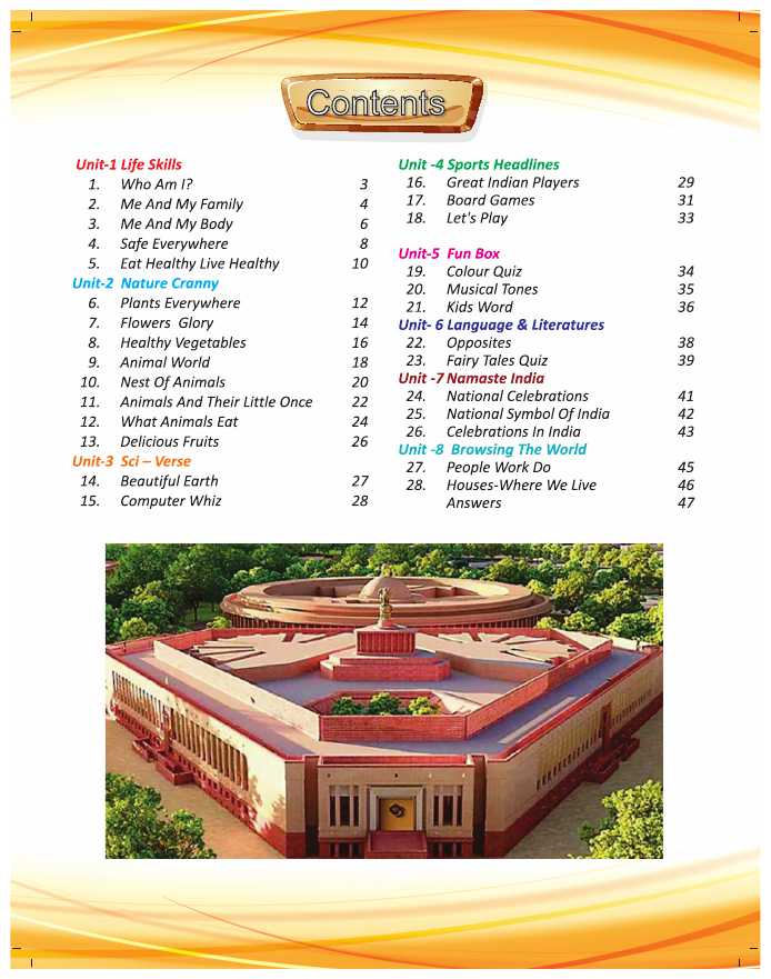 EXPLORE THE KNOWLEDGE-1